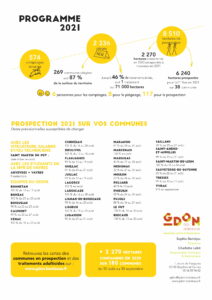 Programme de prospection 2021