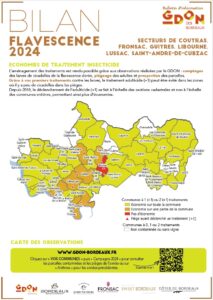 Bilan 2024 : Secteurs de Coutras, Fronsac, Guîtres, Libourne, Lussac, Saint-André-de-Cubzac