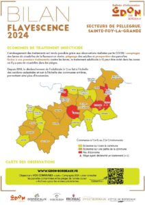 Bilan 2024 : Secteurs de Pellegrue, Sainte-Foy-la-Grande