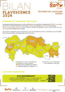 Bilan 2024 : Secteurs de Castillon, Pujols